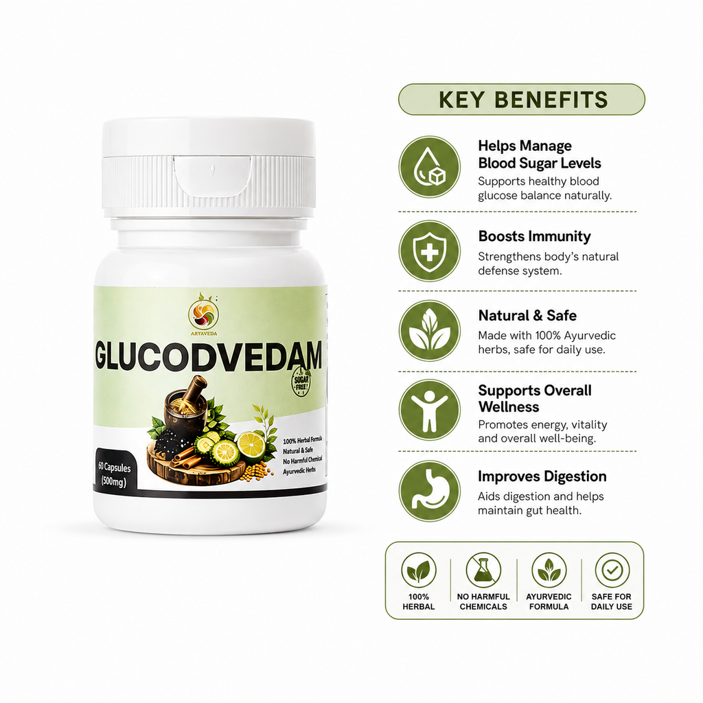 Glucovedam