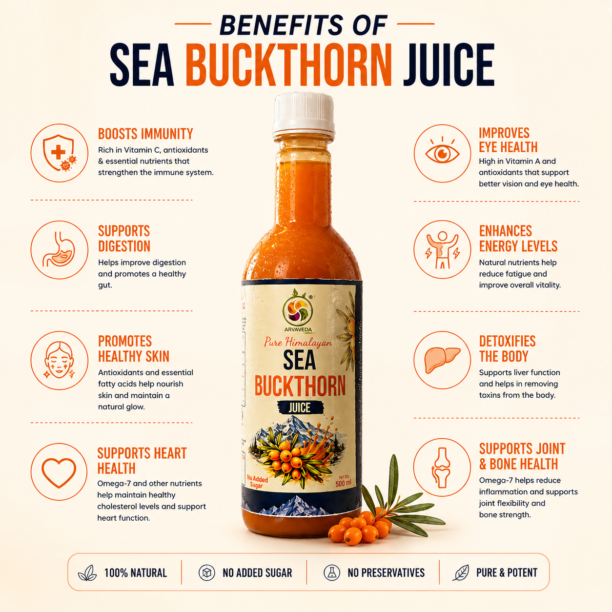 Sea Buckthorn Juice
