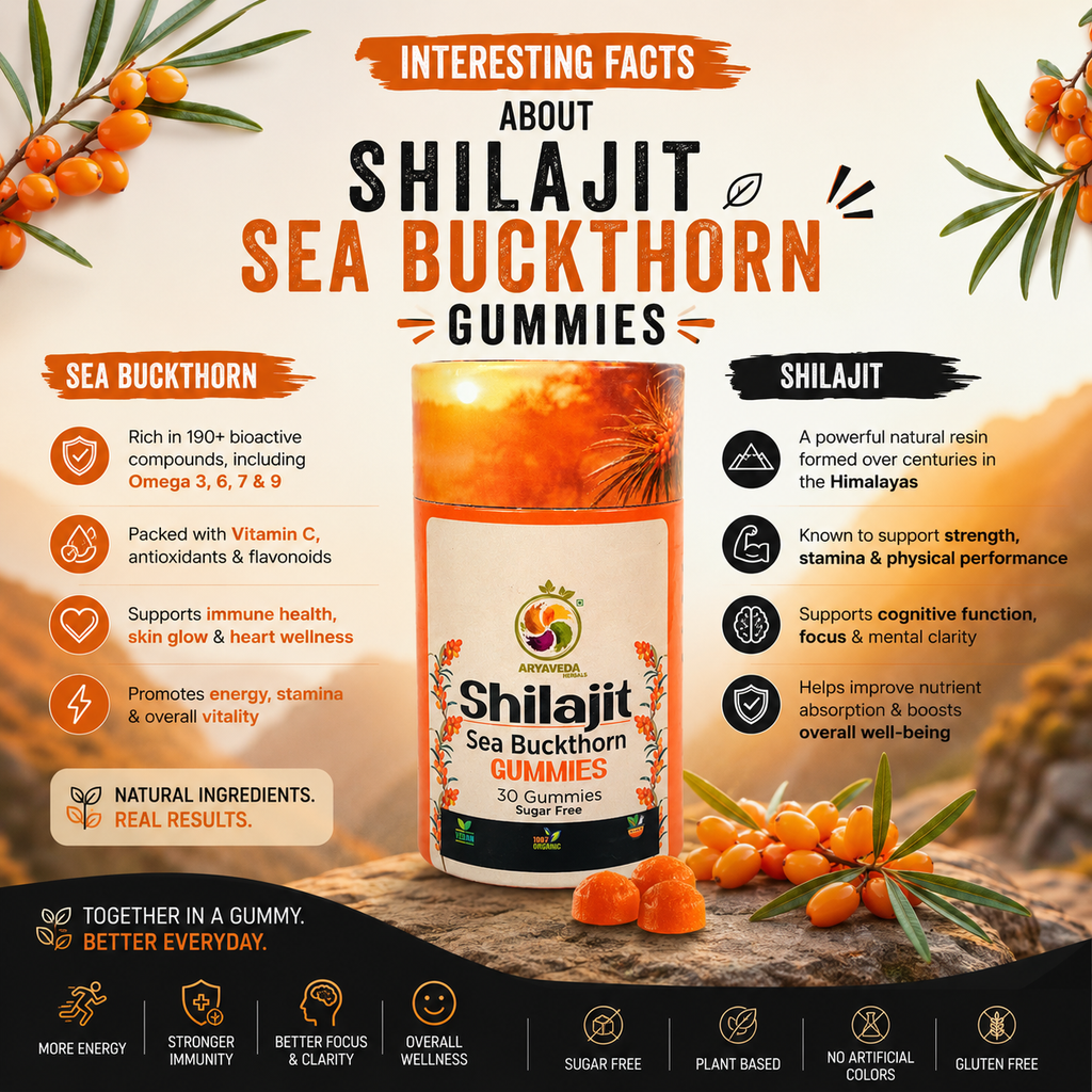 Shilajit Sea Buckthorn Gummies