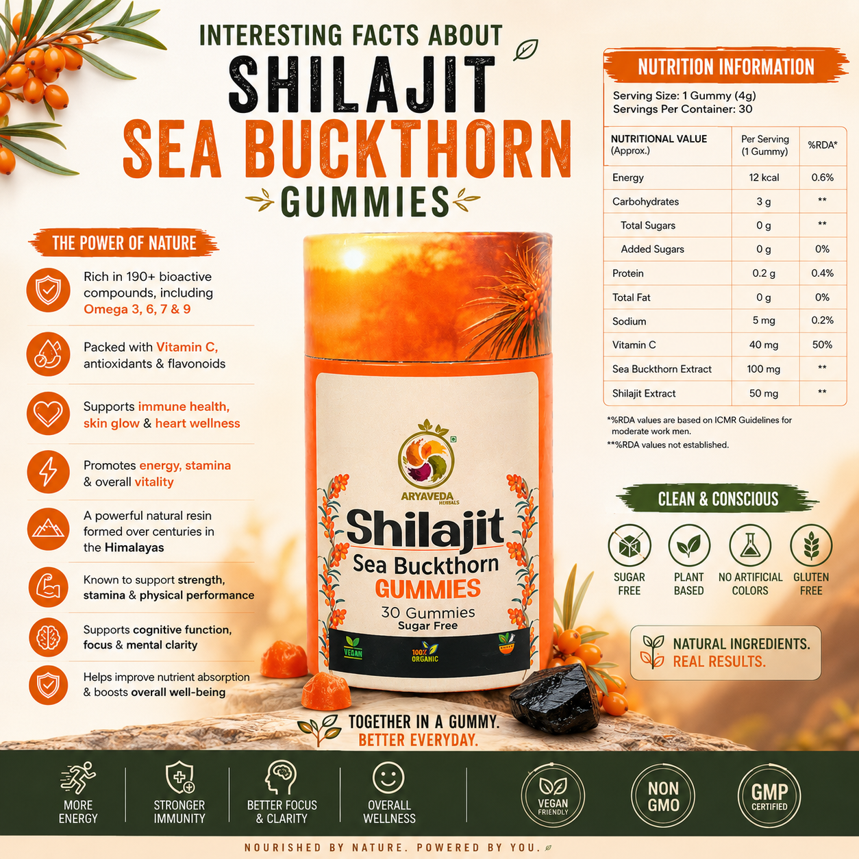 Shilajit Sea Buckthorn Gummies